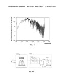 PRESSURE SENSING SYSTEMS FOR SPORTS, AND ASSOCIATED METHODS diagram and image