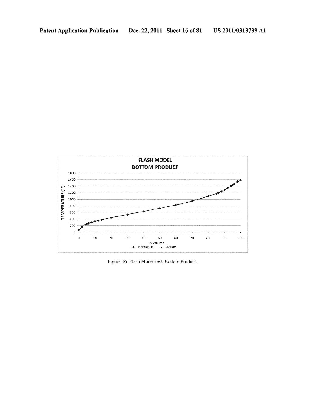 HYBRID MODELS OF MULTI-COMPONENT VAPOR LIQUID SEPARATION EQUIPMENT - diagram, schematic, and image 17