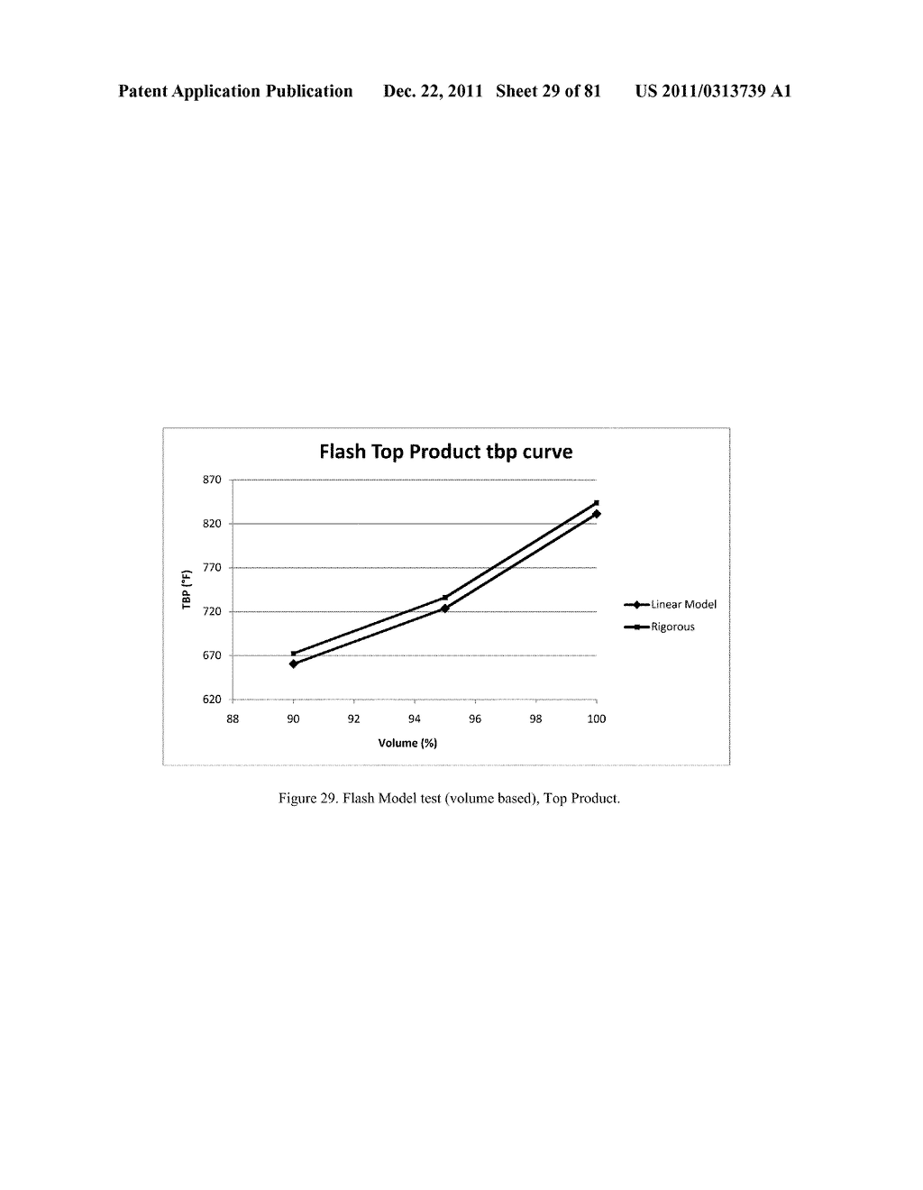 HYBRID MODELS OF MULTI-COMPONENT VAPOR LIQUID SEPARATION EQUIPMENT - diagram, schematic, and image 30