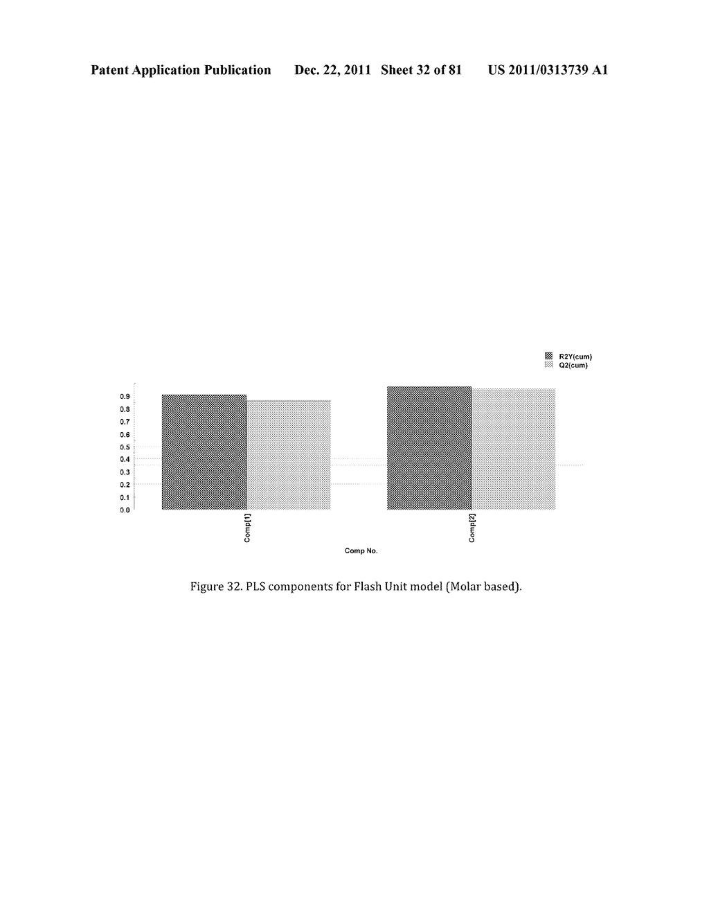 HYBRID MODELS OF MULTI-COMPONENT VAPOR LIQUID SEPARATION EQUIPMENT - diagram, schematic, and image 33