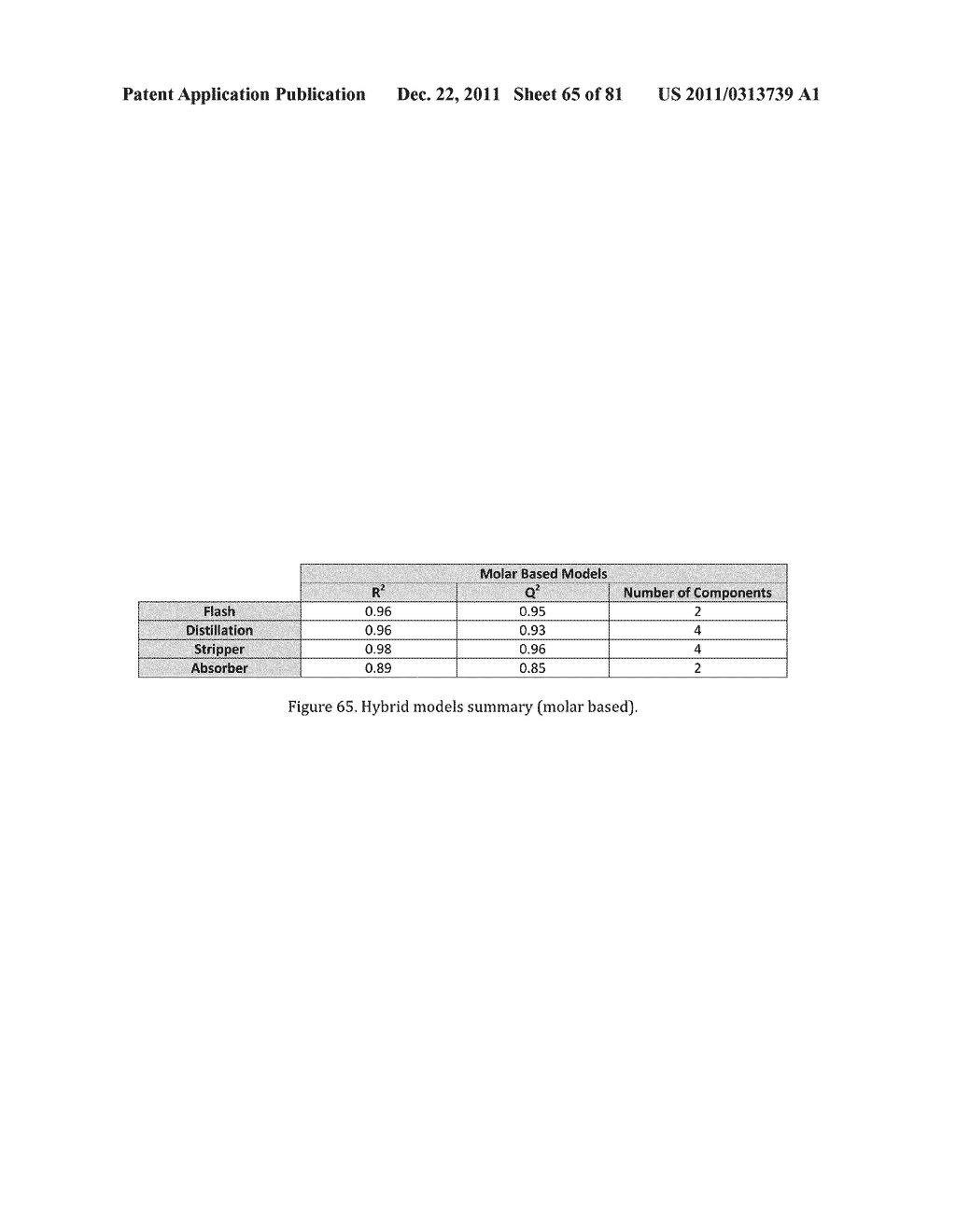 HYBRID MODELS OF MULTI-COMPONENT VAPOR LIQUID SEPARATION EQUIPMENT - diagram, schematic, and image 66