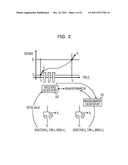 VEHICLE BEHAVIOR ESTIMATION DEVICE diagram and image