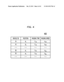 VEHICLE BEHAVIOR ESTIMATION DEVICE diagram and image