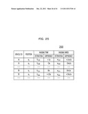 VEHICLE BEHAVIOR ESTIMATION DEVICE diagram and image