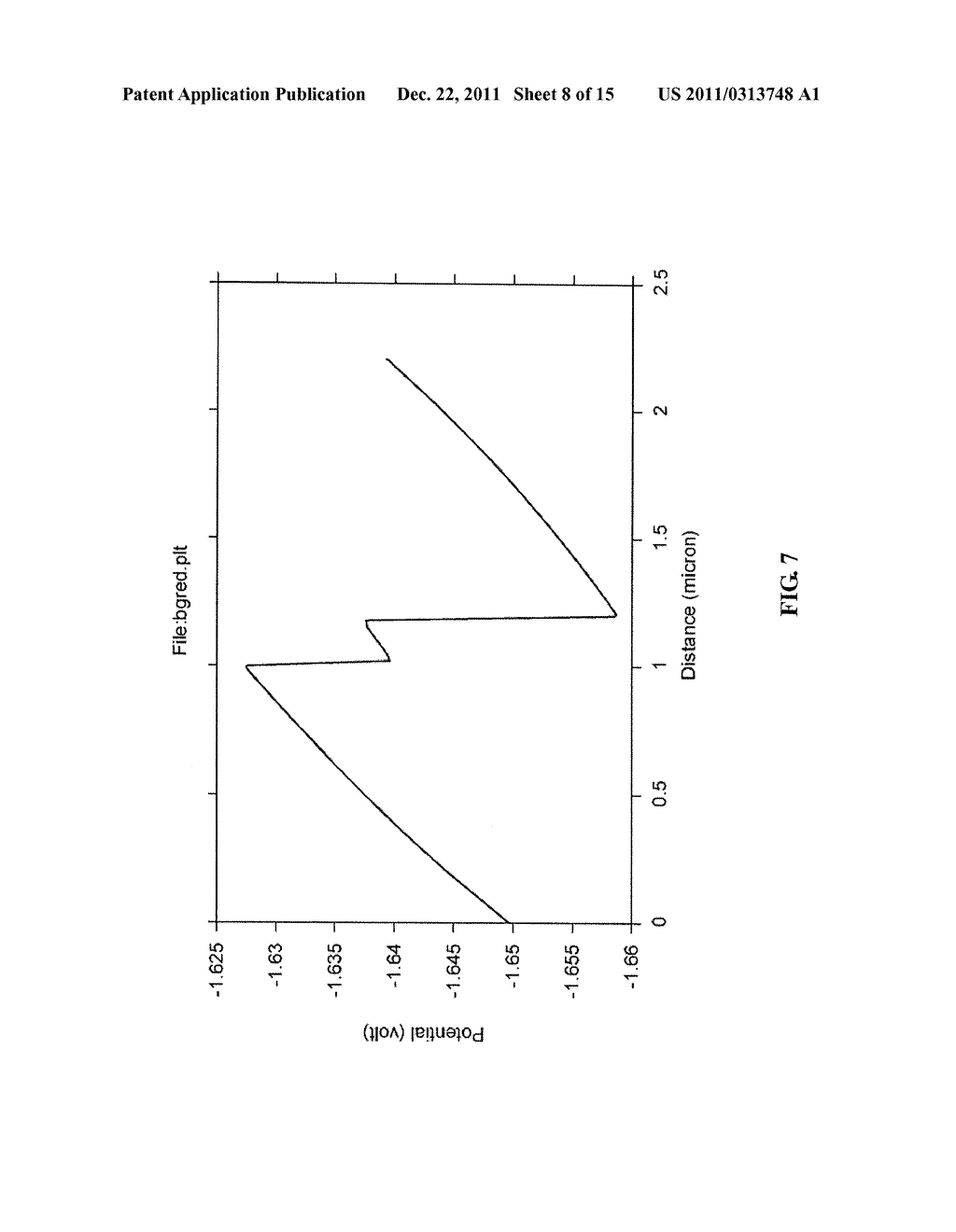 METHOD OF SIMULATION AND DESIGN OF A SEMICONDUCTOR DEVICE - diagram, schematic, and image 09