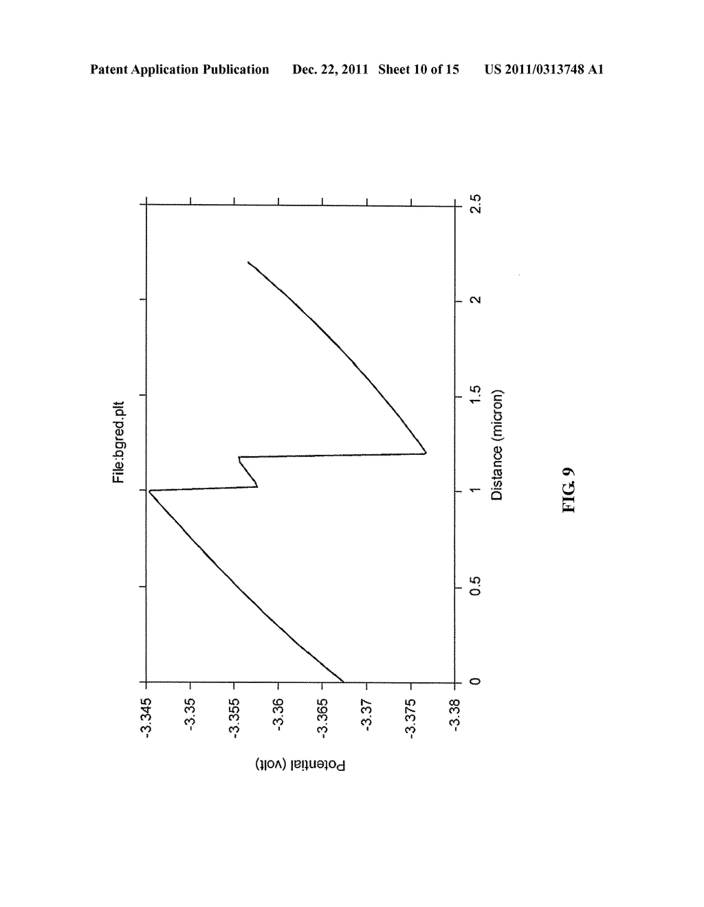 METHOD OF SIMULATION AND DESIGN OF A SEMICONDUCTOR DEVICE - diagram, schematic, and image 11