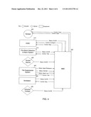 REQUIREMENTS MODEL COMPARATIVE ANALYSIS METHOD FOR EFFORT ESTIMATION IN     CUSTOMING A NETWORK MONITORING AND CONTROL diagram and image