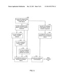 REQUIREMENTS MODEL COMPARATIVE ANALYSIS METHOD FOR EFFORT ESTIMATION IN     CUSTOMING A NETWORK MONITORING AND CONTROL diagram and image