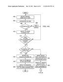 Providing Compartmentalized Security in Product Reviews diagram and image