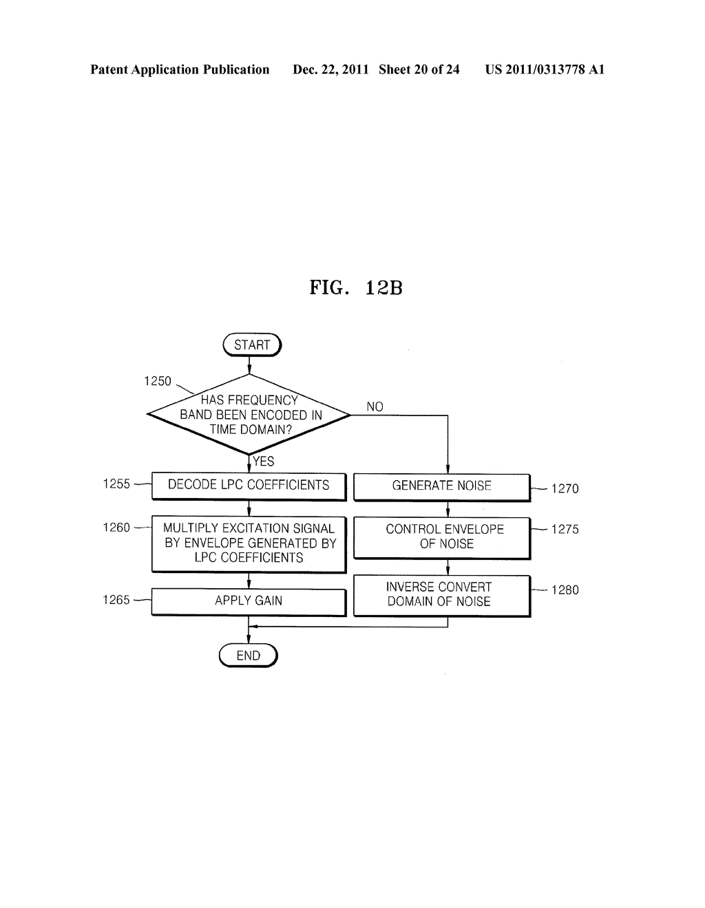 METHOD AND APPARATUS FOR ADAPTIVELY ENCODING AND DECODING HIGH FREQUENCY     BAND - diagram, schematic, and image 21