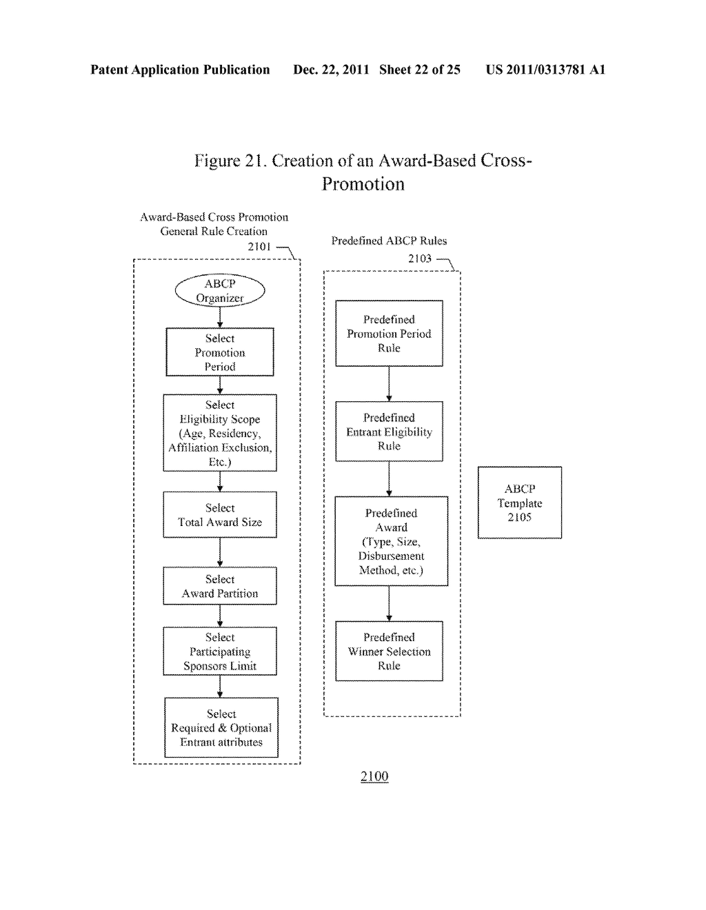 SYSTEM AND METHODS FOR CREATION AND MANAGEMENT OF AWARD-BASED CROSS     PROMOTIONS - diagram, schematic, and image 23