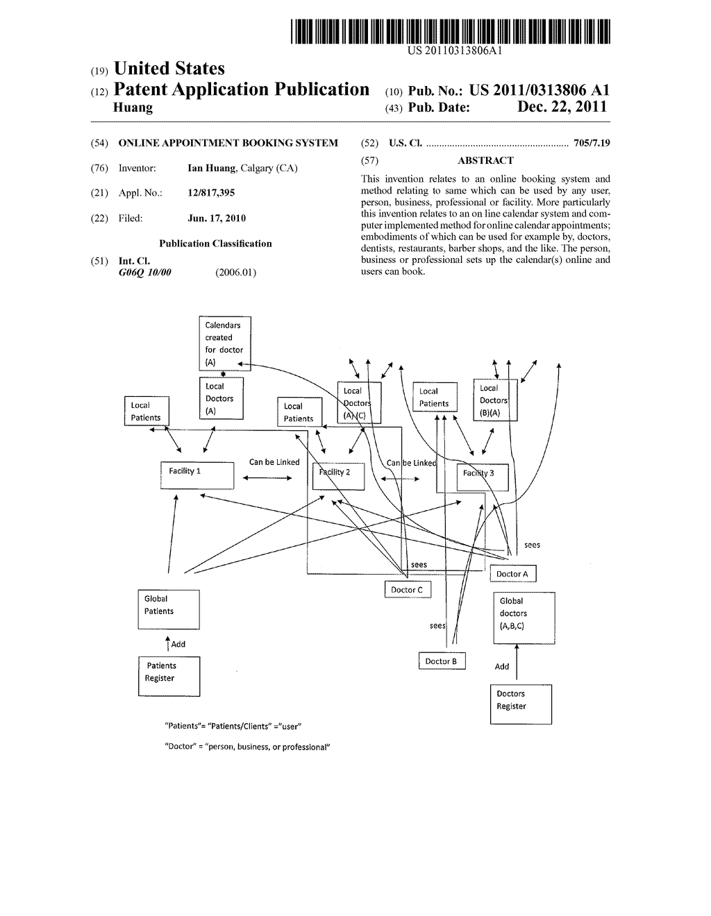 ONLINE APPOINTMENT BOOKING SYSTEM - diagram, schematic, and image 01