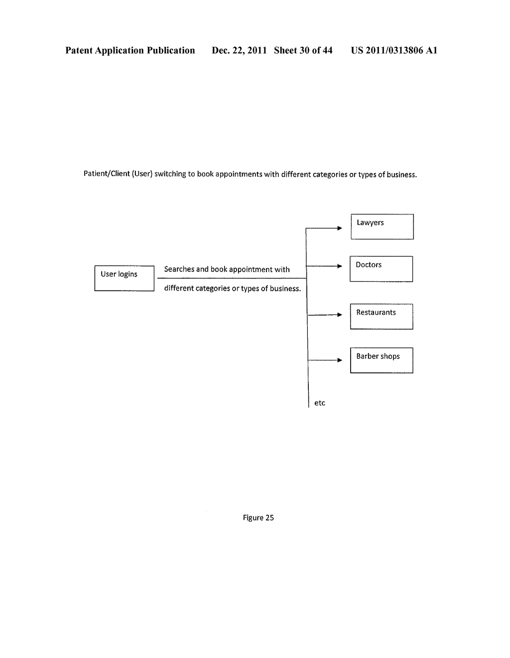 ONLINE APPOINTMENT BOOKING SYSTEM - diagram, schematic, and image 31