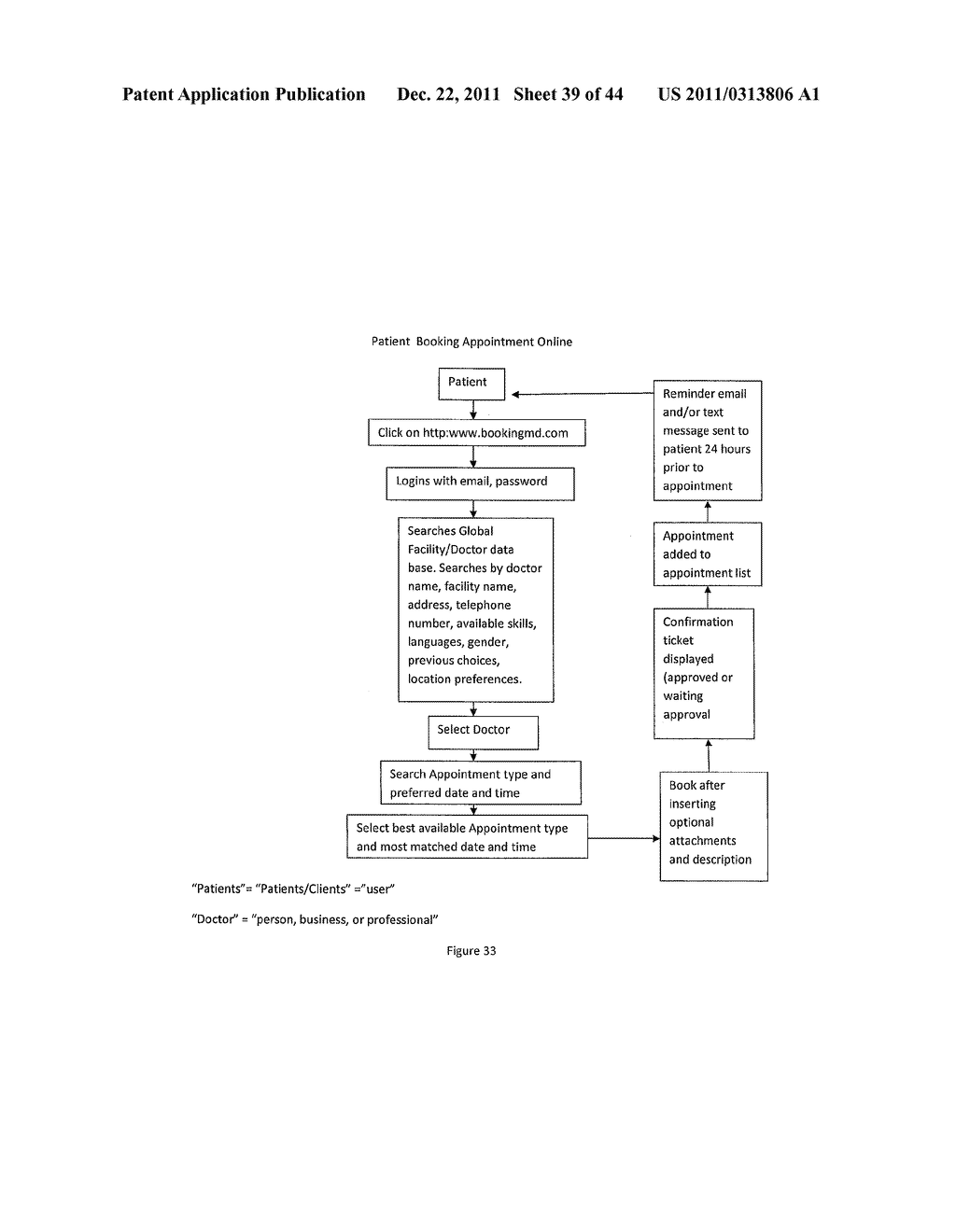 ONLINE APPOINTMENT BOOKING SYSTEM - diagram, schematic, and image 40