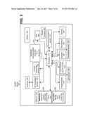 APPLICATION USAGE REWARDS PLATFORM diagram and image