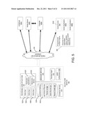 APPLICATION USAGE REWARDS PLATFORM diagram and image