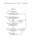 APPLICATION USAGE REWARDS PLATFORM diagram and image