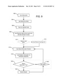 APPLICATION USAGE REWARDS PLATFORM diagram and image