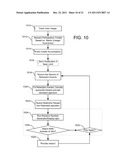 APPLICATION USAGE REWARDS PLATFORM diagram and image