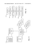 APPLICATION USAGE REWARDS PLATFORM diagram and image