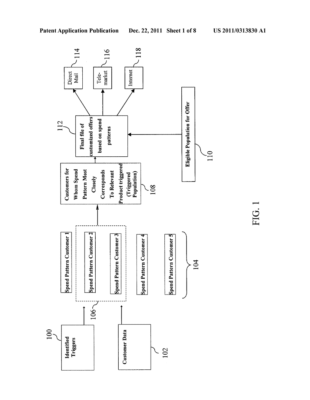 SYSTEM AND METHOD FOR TARGETING TRANSACTION ACCOUNT PRODUCT HOLDERS TO     RECEIVE UPGRADED TRANSACTION ACCOUNT PRODUCTS - diagram, schematic, and image 02