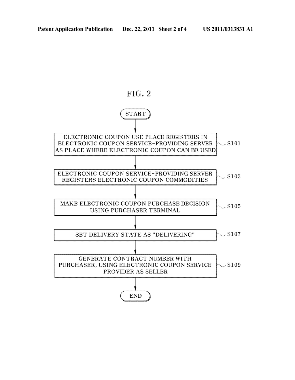 METHOD FOR PROVIDING ELECTRONIC COUPON SERVICE USING COMMUNICATION     NETWORK, AND COMPUTER-READABLE RECORDING MEDIUM FOR STORING PROGRAM FOR     EXECUTING THE METHOD - diagram, schematic, and image 03