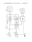 SEARCH ADVERTISEMENT TARGETING diagram and image