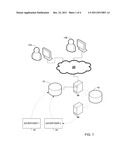 TOOL FOR ANALYSIS OF ADVERTISING AUCTIONS diagram and image