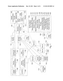 SYSTEM FOR TARGETING ADVERTISING CONTENT TO A PLURALITY OF MOBILE     COMMUNICATION FACILITIES diagram and image