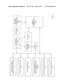 SYSTEM FOR TARGETING ADVERTISING CONTENT TO A PLURALITY OF MOBILE     COMMUNICATION FACILITIES diagram and image