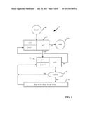 System, Method and Apparatus for Automated Resource Allocation among     Multiple Resource Server Systems diagram and image