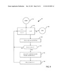 System, Method and Apparatus for Automated Resource Allocation among     Multiple Resource Server Systems diagram and image