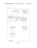 Systems and Methods for Opportunity-Based Services diagram and image