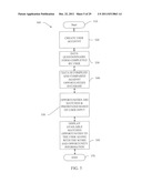 Systems and Methods for Opportunity-Based Services diagram and image