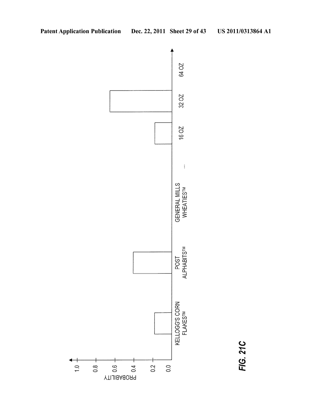 Method and System for Presenting Targeted Advertisements - diagram, schematic, and image 30