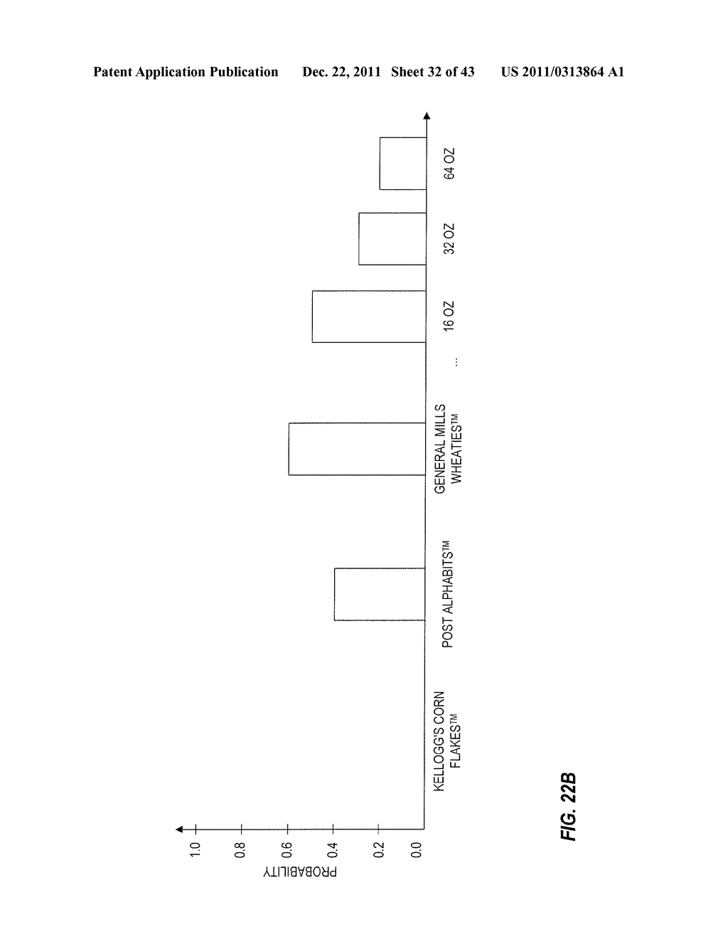 Method and System for Presenting Targeted Advertisements - diagram, schematic, and image 33