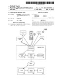 Form Factor Identification diagram and image