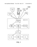 Form Factor Identification diagram and image