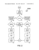 Form Factor Identification diagram and image