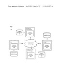 METHOD AND APPARATUS FOR MANAGING LOCATION-BASED TRANSACTIONS diagram and image