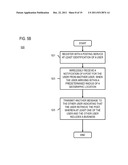 METHOD AND APPARATUS FOR MANAGING LOCATION-BASED TRANSACTIONS diagram and image