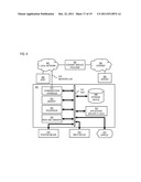 METHOD AND APPARATUS FOR MANAGING LOCATION-BASED TRANSACTIONS diagram and image