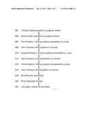 SYSTEM FOR CREATING AND PRICING AGGREGATED BUNDLES OF COMBINED GOODS AND     SERVICES diagram and image