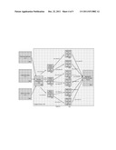 SYSTEM FOR CREATING AND PRICING AGGREGATED BUNDLES OF COMBINED GOODS AND     SERVICES diagram and image