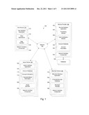 SYSTEMS AND METHODS FOR FACITIATING CARD VERIFICATION OVER A NETWORK diagram and image