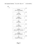 SYSTEMS AND METHODS FOR FACITIATING CARD VERIFICATION OVER A NETWORK diagram and image