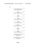 SYSTEMS AND METHODS FOR FACITIATING CARD VERIFICATION OVER A NETWORK diagram and image