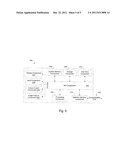 SYSTEMS AND METHODS FOR FACITIATING CARD VERIFICATION OVER A NETWORK diagram and image