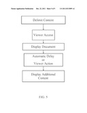 Method of Governing Content Presentation diagram and image