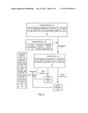 Systems and Methods to Predict Potential Attrition of Consumer Payment     Account diagram and image